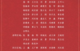 關于表彰獎勵一月份優(yōu)秀員工的通報