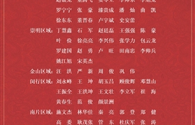 2021年關于表彰獎勵二月份優(yōu)秀員工的通報