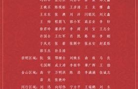 關于表彰獎勵2021年11月份優(yōu)秀員工的通報