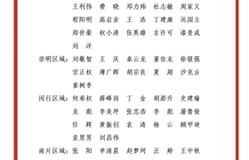 關(guān)于表彰獎(jiǎng)勵(lì)2024年4月份優(yōu)秀員工的通報(bào)