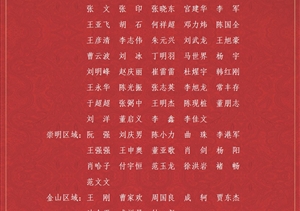 關(guān)于表彰獎(jiǎng)勵(lì)五月份(2021.5)優(yōu)秀員工的通報(bào)