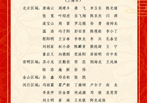 關于表彰獎勵2023年4月份優(yōu)秀員工的通報