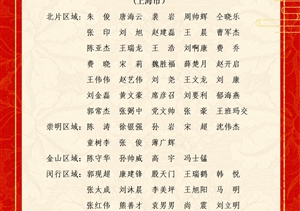 關(guān)于表彰獎勵2023年6月份優(yōu)秀員工的通報