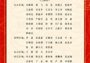 關(guān)于表彰獎(jiǎng)勵(lì)2023年10月份優(yōu)秀員工的通報(bào)