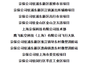 宗保公司關(guān)于2023年度先進(jìn)集體和先進(jìn)個人表彰獎勵的通報